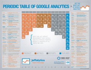 1)-Google-Analytics